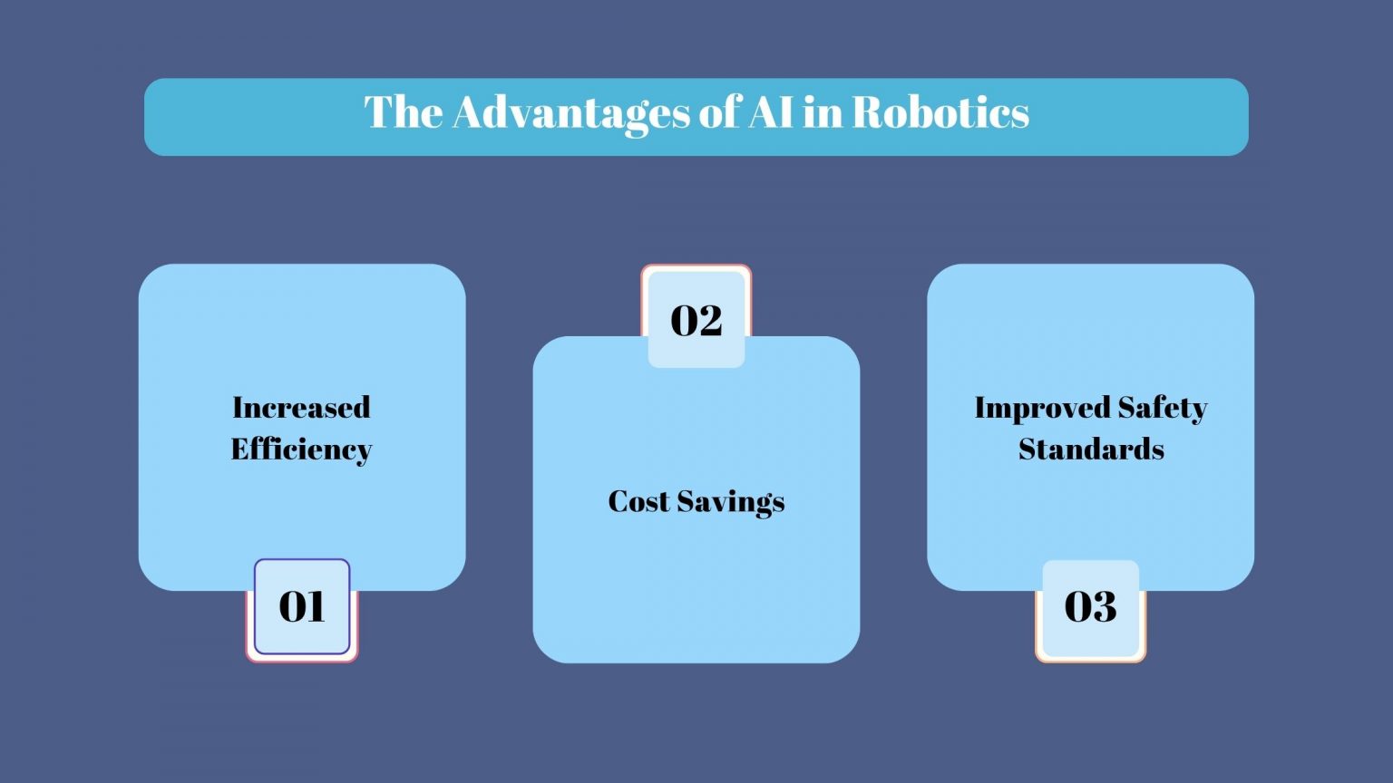 AI in Robotics: Advantages, Challenges, and Solutions