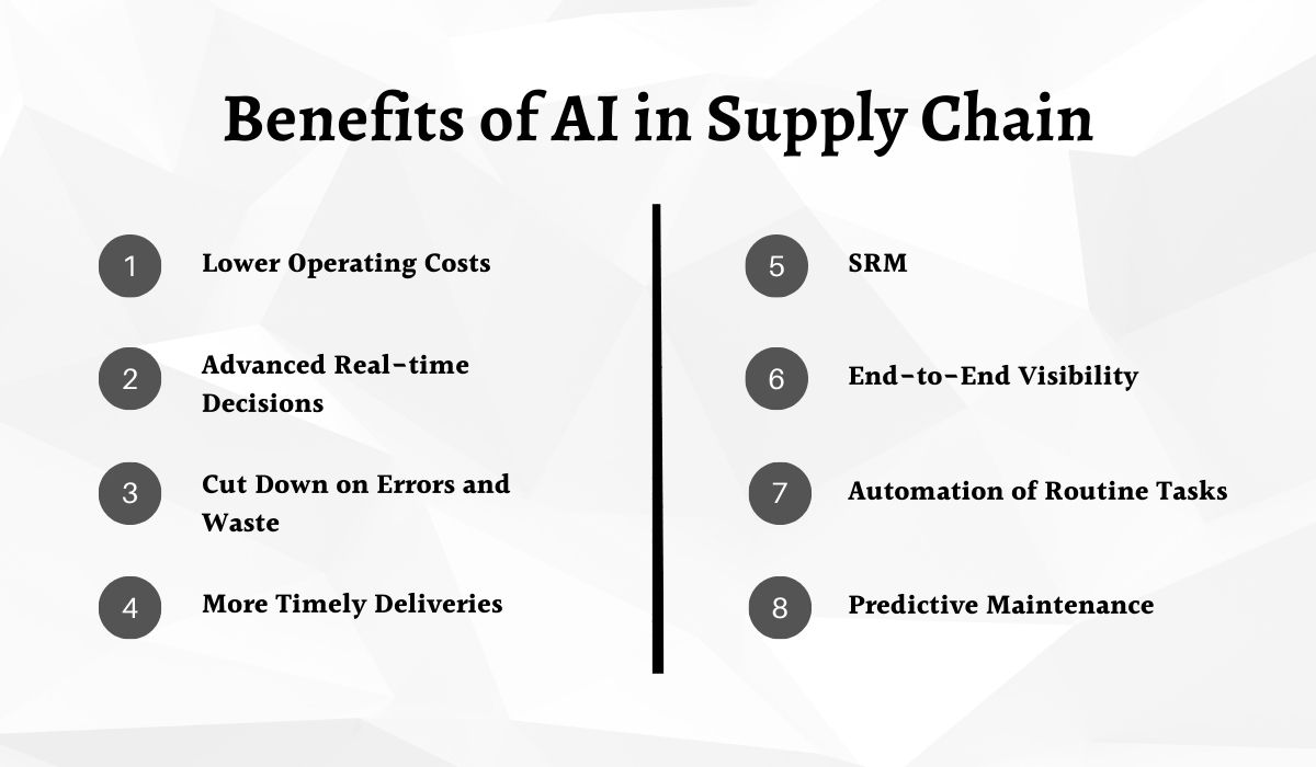 AI in Supply Chain: Key Benefits and Implementation