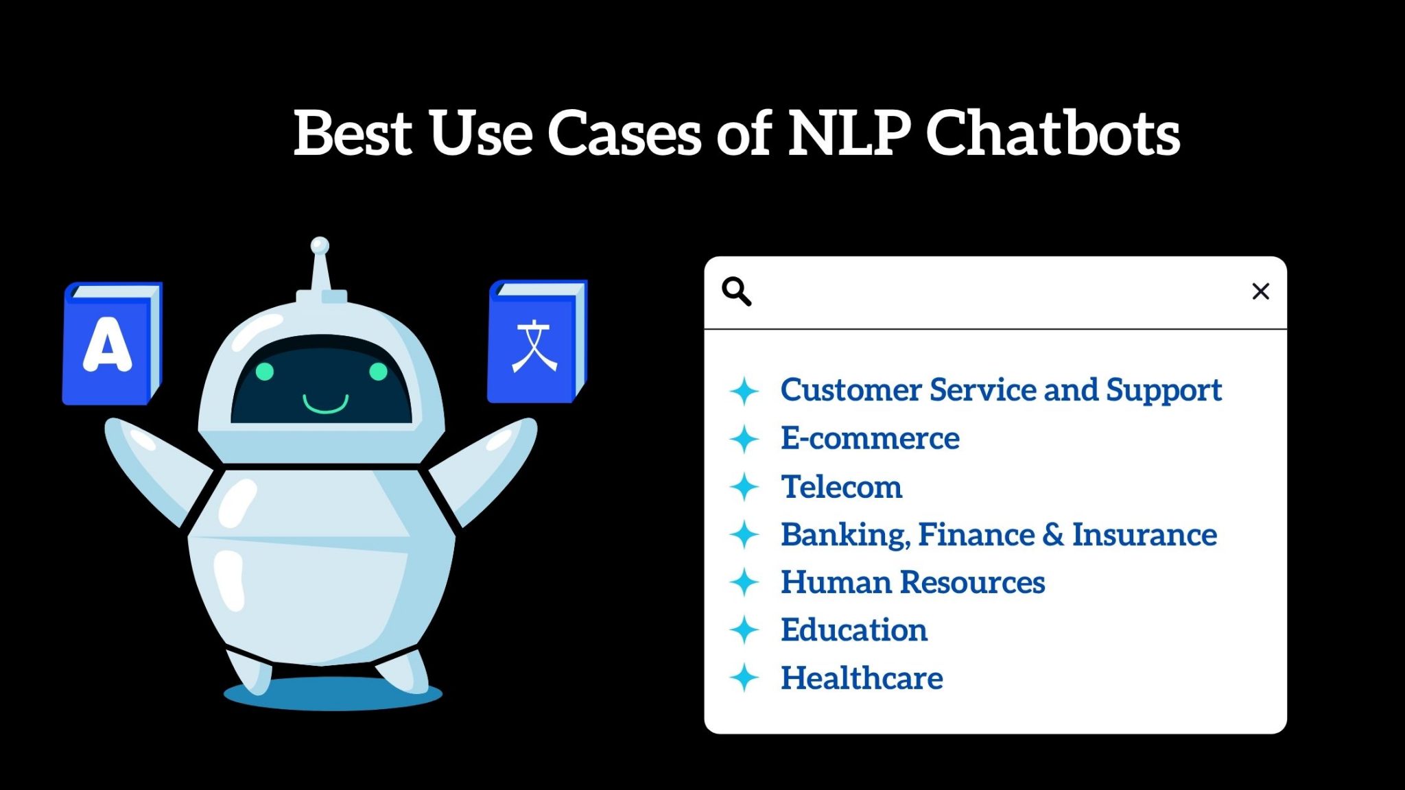 How NLP Chatbots Works: Benefits, Types & Examples