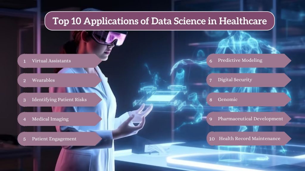 Top 10 Applications of Data Science in Healthcare
