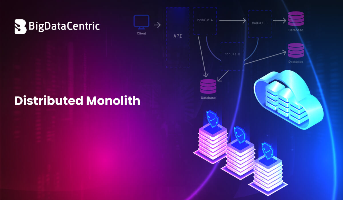 Distributed Monolith