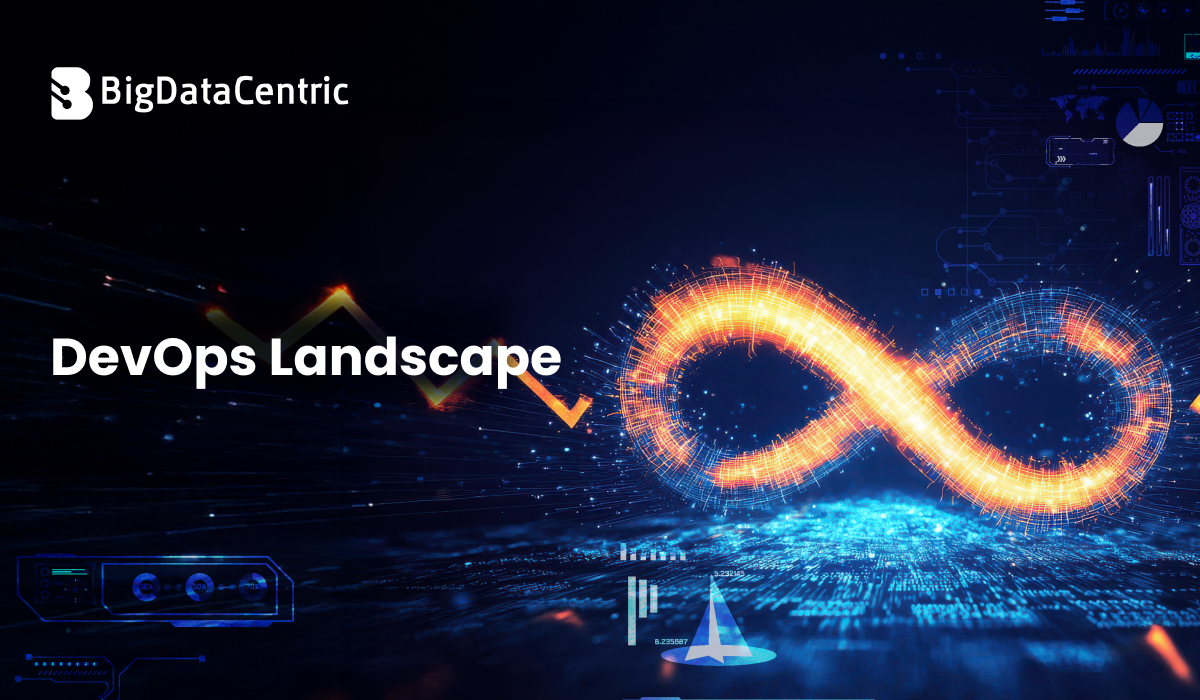 DevOps Landscape