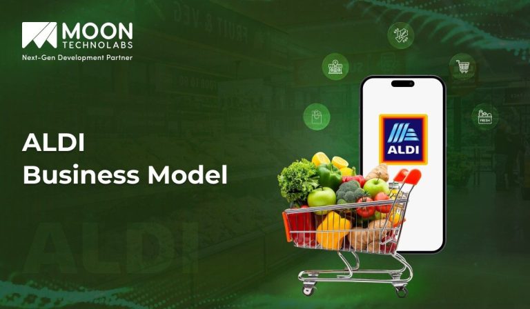 ALDI Business Model: A Complete and In-Depth Analysis
